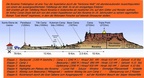 Roraima Web (4)